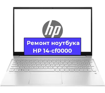 Замена экрана на ноутбуке HP 14-cf0000 в Москве